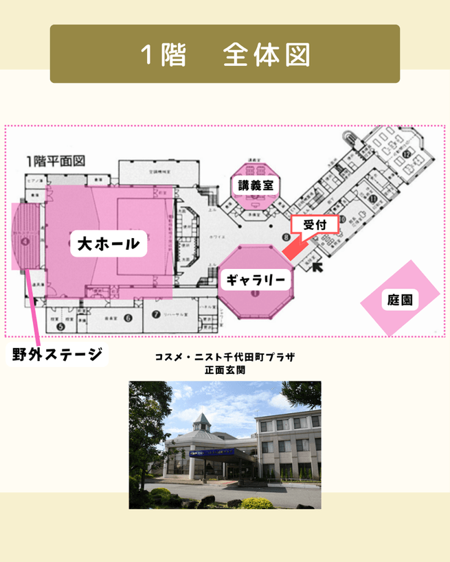 １階全体図