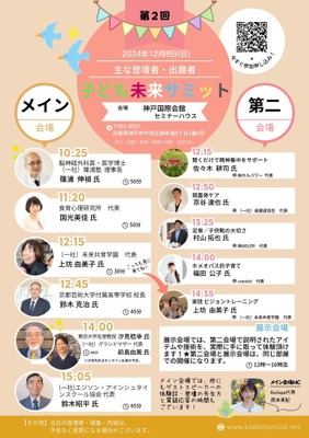 子ども未来サミット　裏