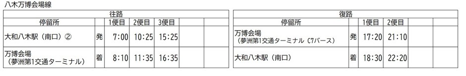 八木万博会場線【旧】