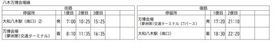 八木万博会場線【旧】