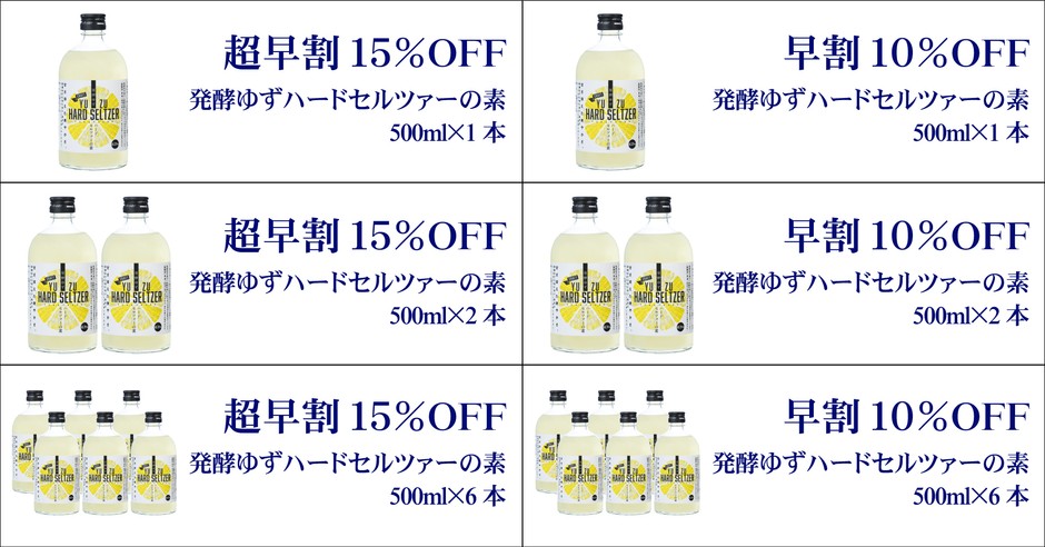 リターン各種
