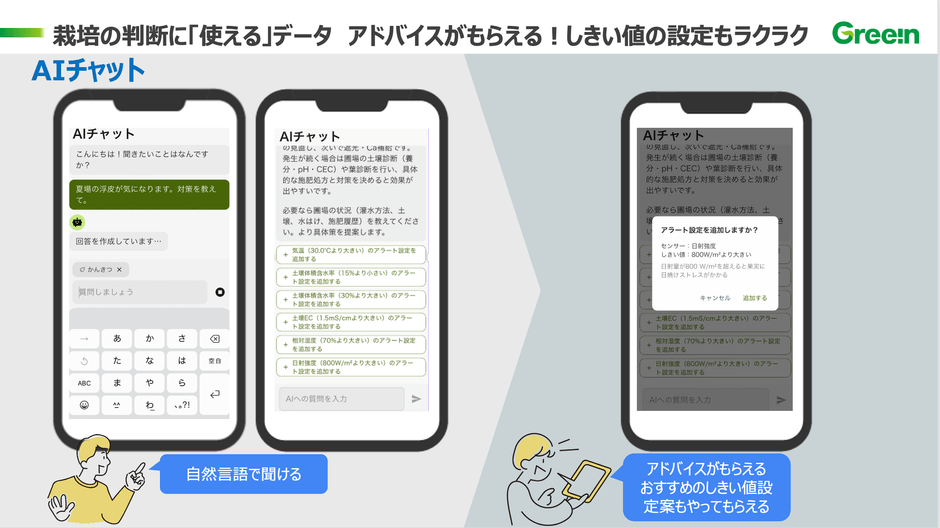 AIチャット
