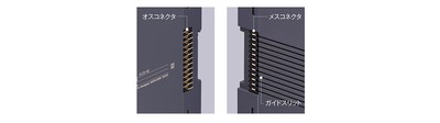 内部通信バス用コネクタ