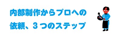 内部制作かプロへの依頼か　3つのステップで