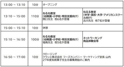 ※スケジュール・認定者数は変更になる場合もございます。