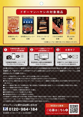 応募方法