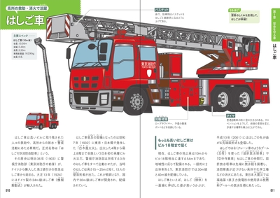 安全を守る車　はしご車