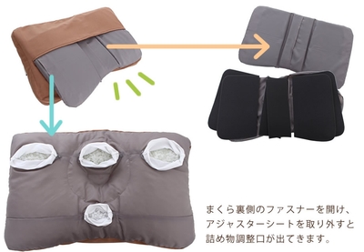 プレミアムモデルだけ、アジャスターシートで高さ調節をもっと簡単に!