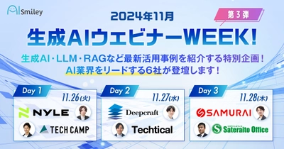 生成AI ウェビナーWEEK！加速する業務効率化と生成AI活用！LLM・RAGなど最新の活用事例を4社が徹底解説！