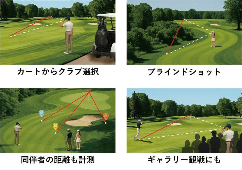 3D計測-2