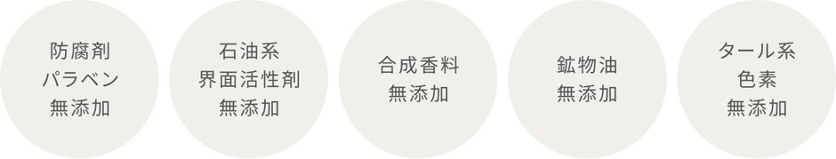 ~ハーバーが守り続ける5つの無添加~