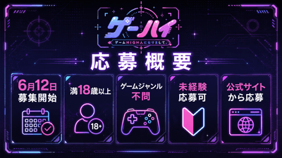 応募概要