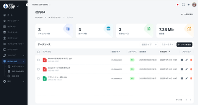 画像①：PDFやWordの社内データを自動変換し、AI分析可能に
