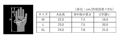 MetalGuard 731 & MetalGuard 751 / size