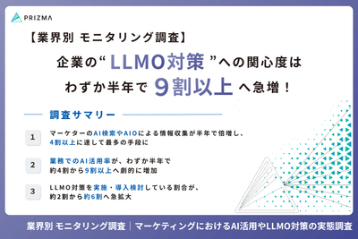マーケティングにおけるAI活用やLLMO対策の実態調査