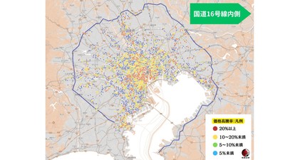 出典:福嶋総研
