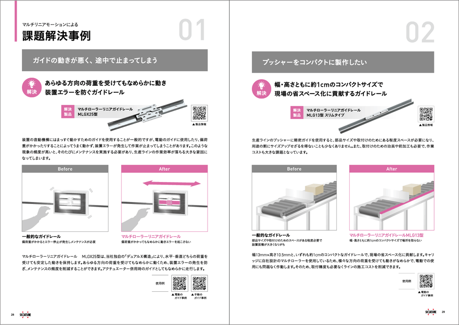 課題解決事例