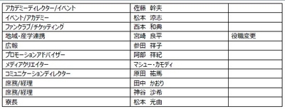 photo#3