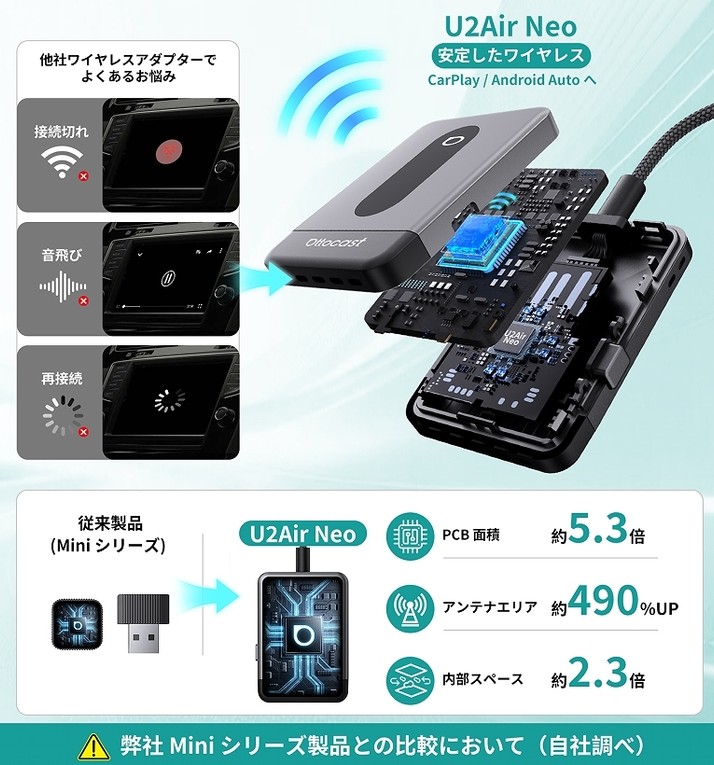 U2Air Neo_内部基板とアンテナ設計の改良