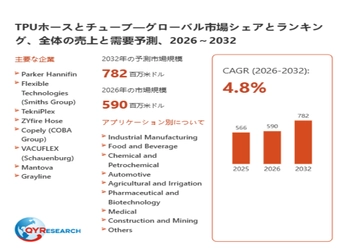 TPUホースとチューブ市場調査：規模推移、成長率4.8%、最新業界動向2026-2032