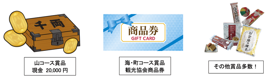 賞品イメージ