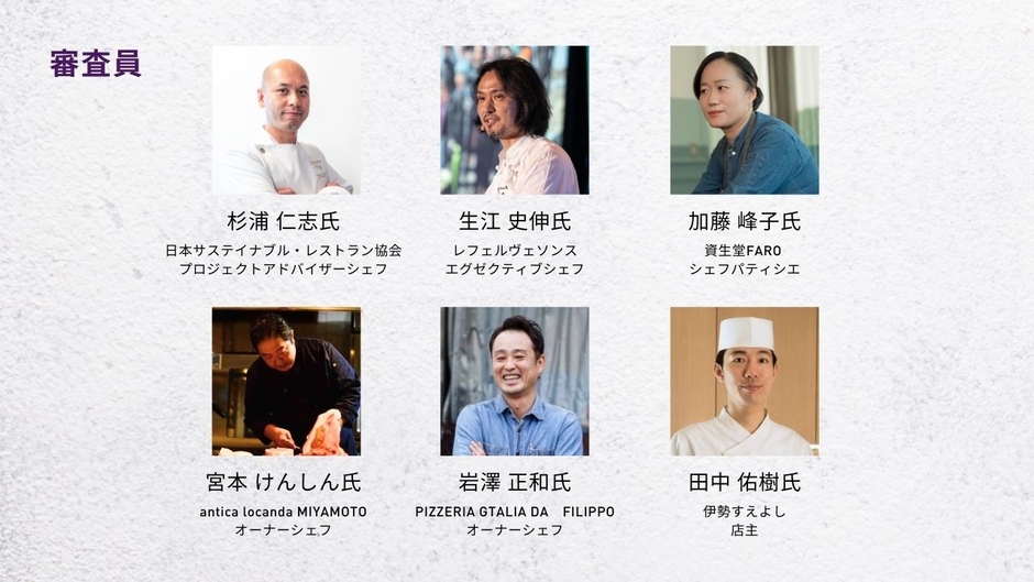 審査員