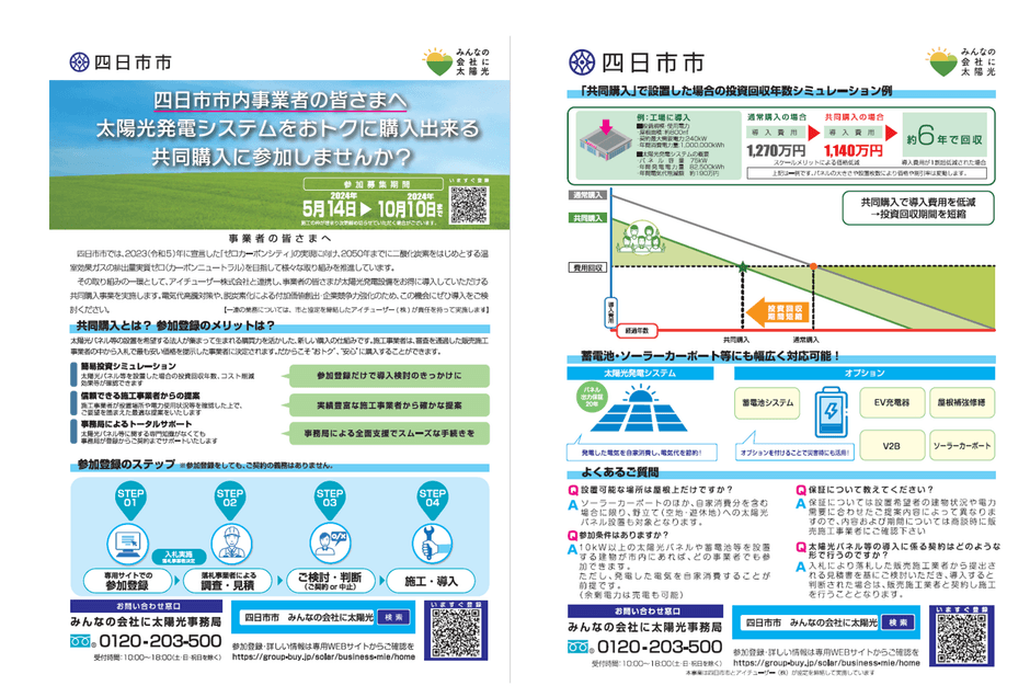 四日市市
