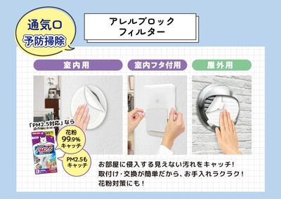 室内用・室内フタ付用・屋外用 アレルブロックフィルター 花粉対策にも！