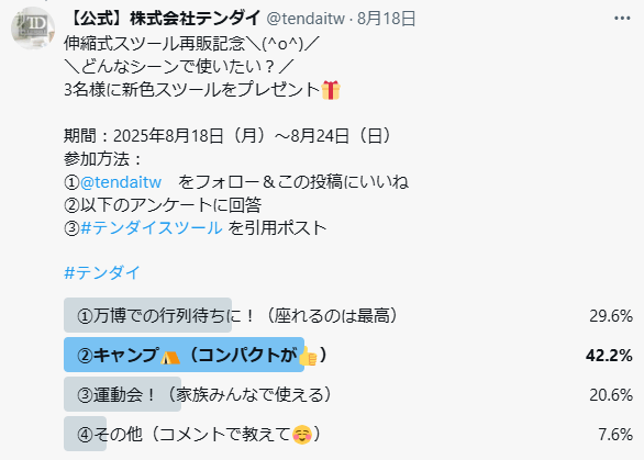 アンケート結果