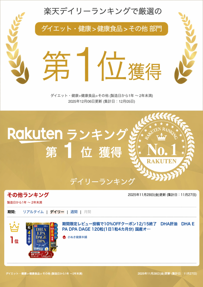 楽天デイリーランキング第1位