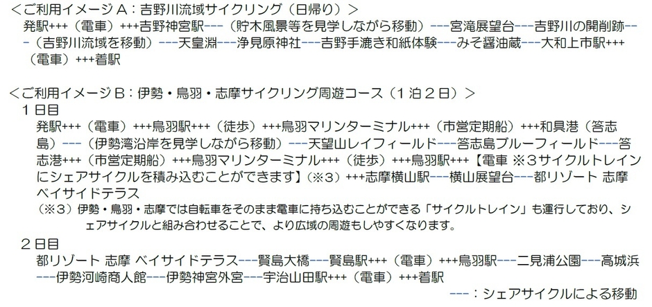 画像４