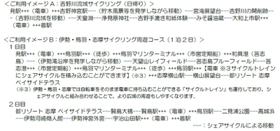 画像４