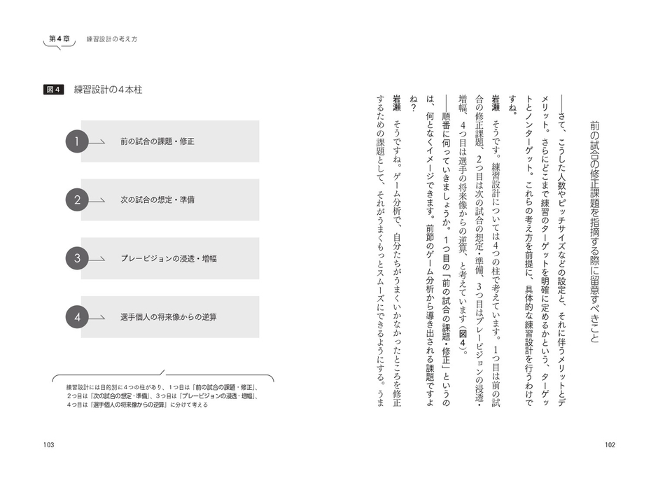 第４章　練習設計の考え方