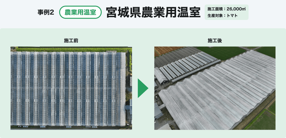 事例2:宮城県農業用温室(トマト)