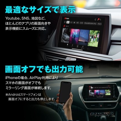 最適な画面サイズで表示