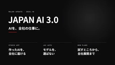 AIを全社の業務に定着させる大型アップデート「JAPAN AI 3.0」の提供を開始