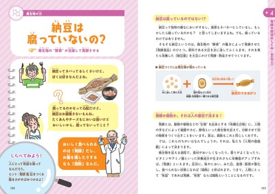 納豆は腐っていないの？