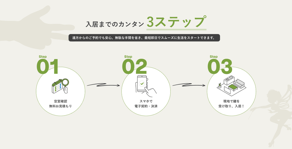 入会までのカンタン3ステップ