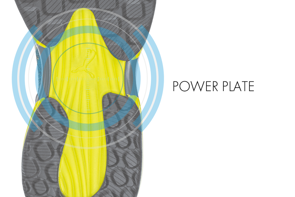POWER PLATE