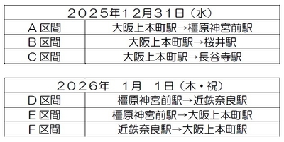 画像２
