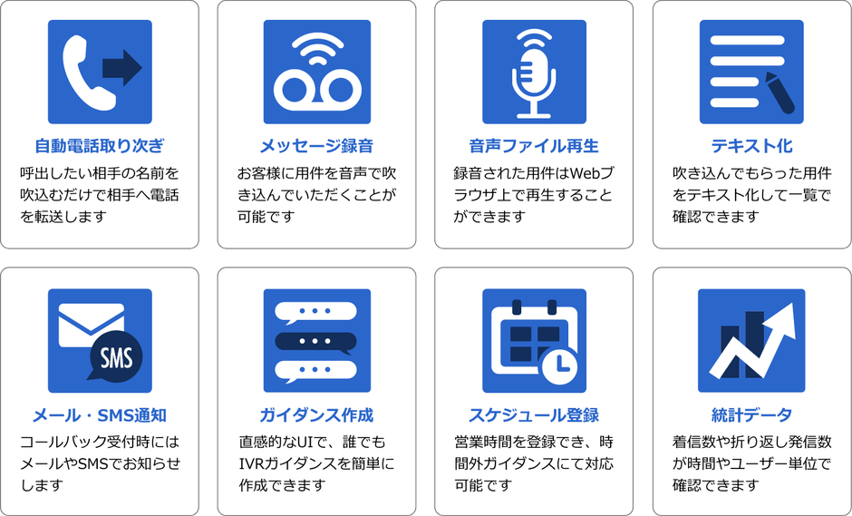 U³  connect　でできること