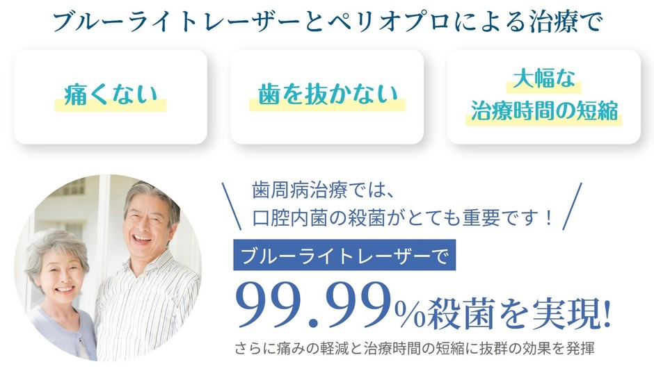 ブルーライトレーザーとペリオプロによる治療