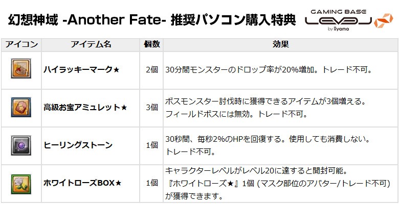 幻想神域 -Another Fate- 推奨パソコンオリジナル特典