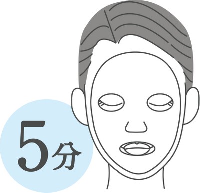 使用方法イラスト