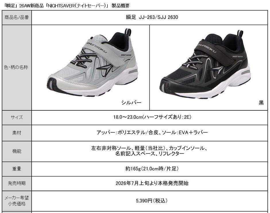 「瞬足」 26AW新商品 「NIGHTSAVER(ナイトセーバー)」　製品概要