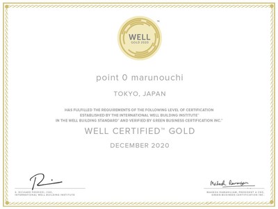 WELL認証証書（ゴールドランク）