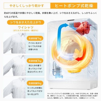 HWF-D120XL-W_4