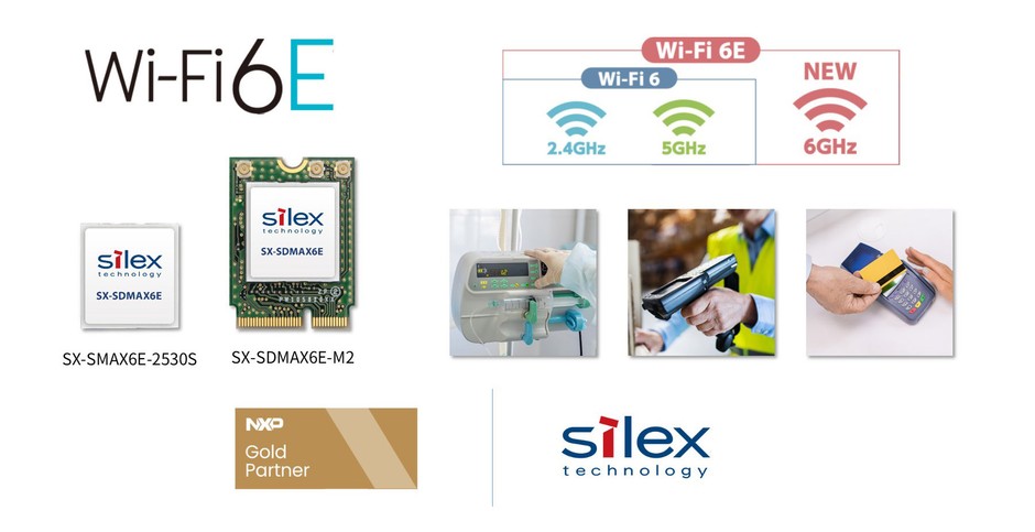 Wi-Fi 6/6E(2.4/5/6GHz)+Bluetooth(R) v 5.4 産業温度対応 組込み無線LANモジュール SX-SDMAX6E