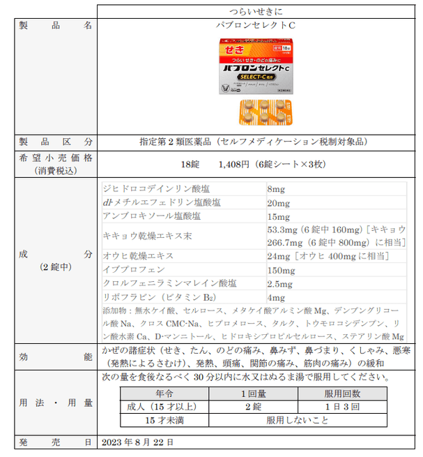 製品概要 パブロンセレクトC