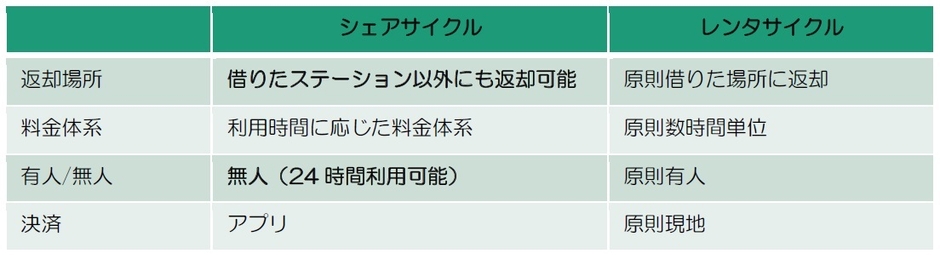 画像３